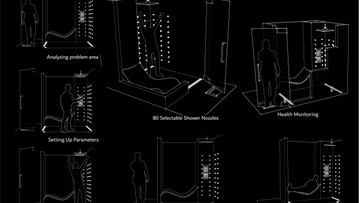 intelligent recovery shower 2