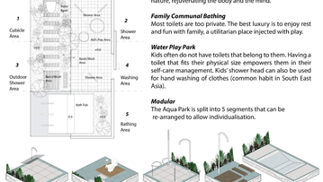 Winner Project Aqua Park 1